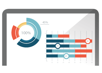 Application and Web Usage Application and Web Usage