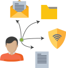 Data Redirection Data Redirection
