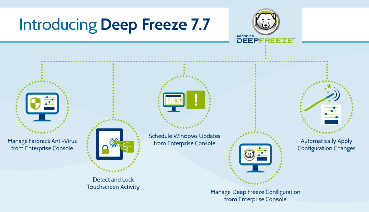 Rapidshare Deep Freeze Windows 7