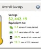 PowerSaveDashboard