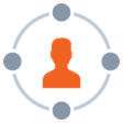 Seamless User Experience Seamless User Experience