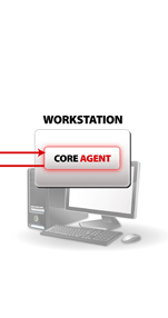 Core Agent