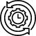 自动化应用程序管理