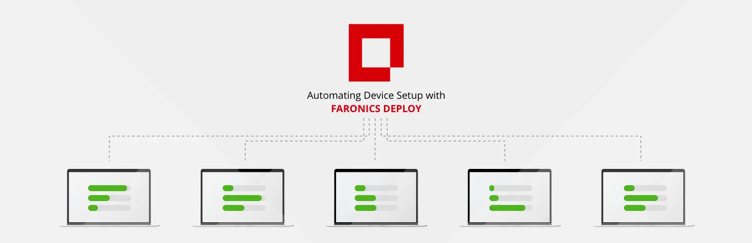 Automating Device Setup with Faronics Deploy