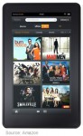 Amazon's New Kindle Fire