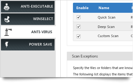 Anti-Virus Service