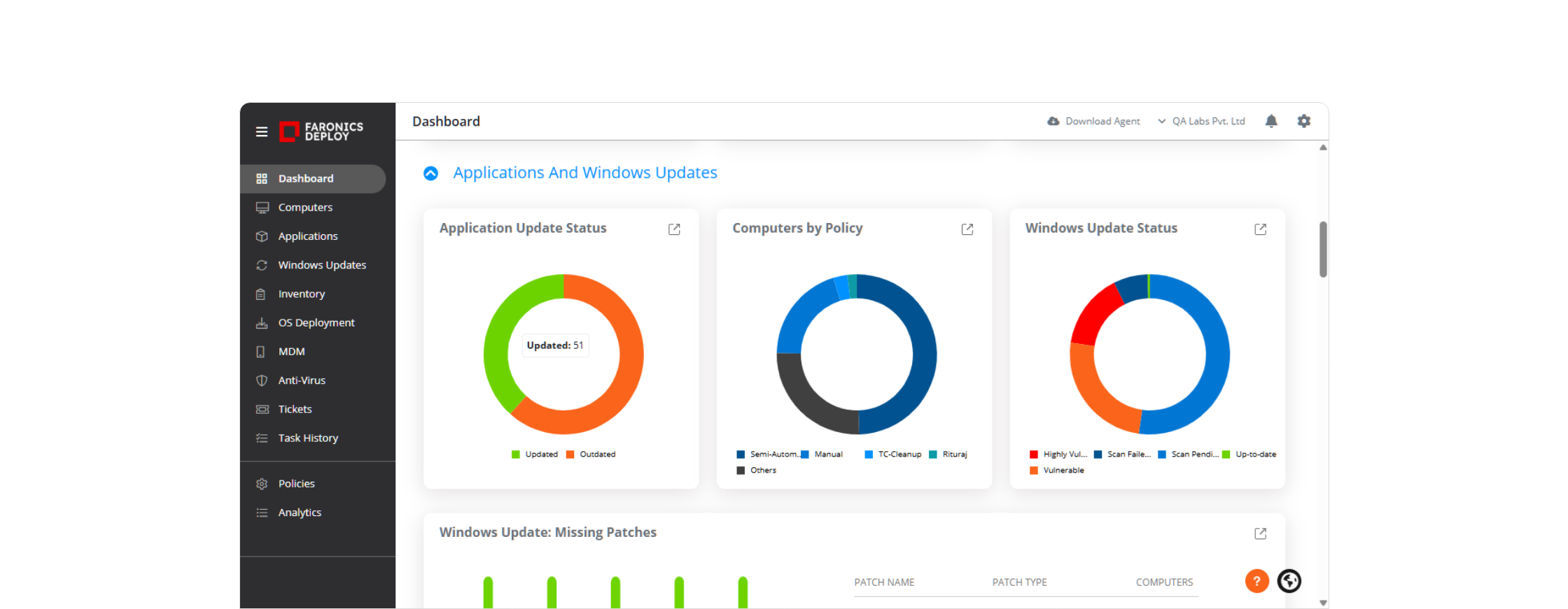 Director of Technology, Klover